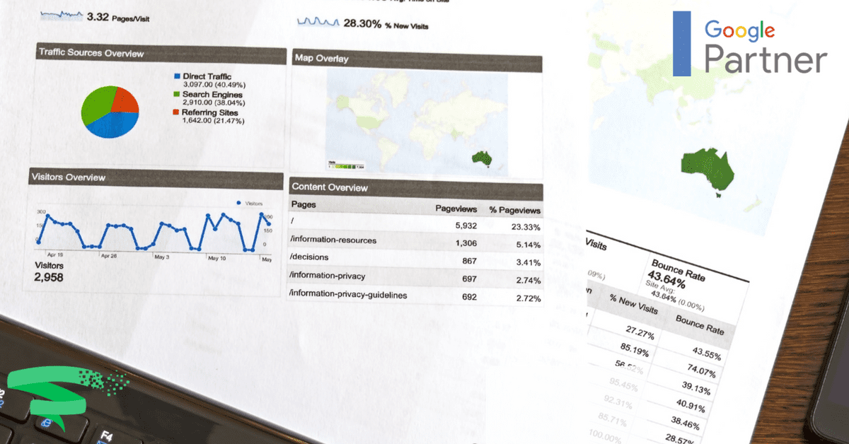 PPC Optimization (2)