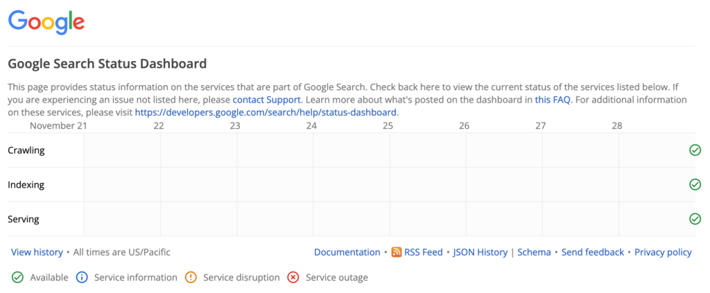 Google Search Status Dashboard